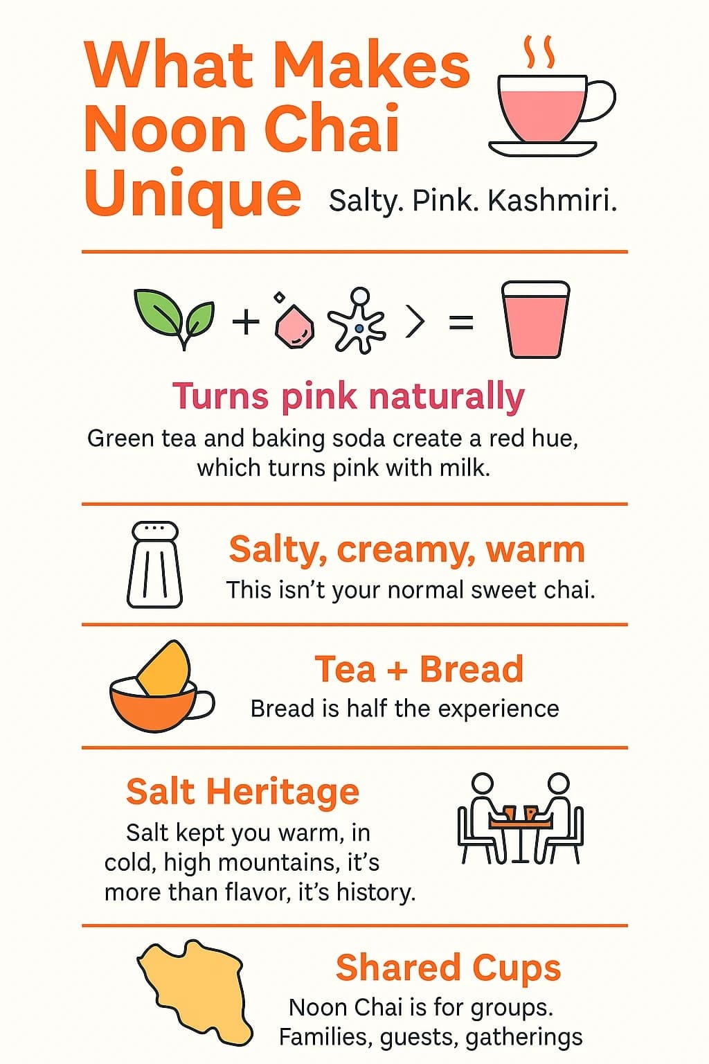 What Makes Noon Chai Kashmiri Tea Unique