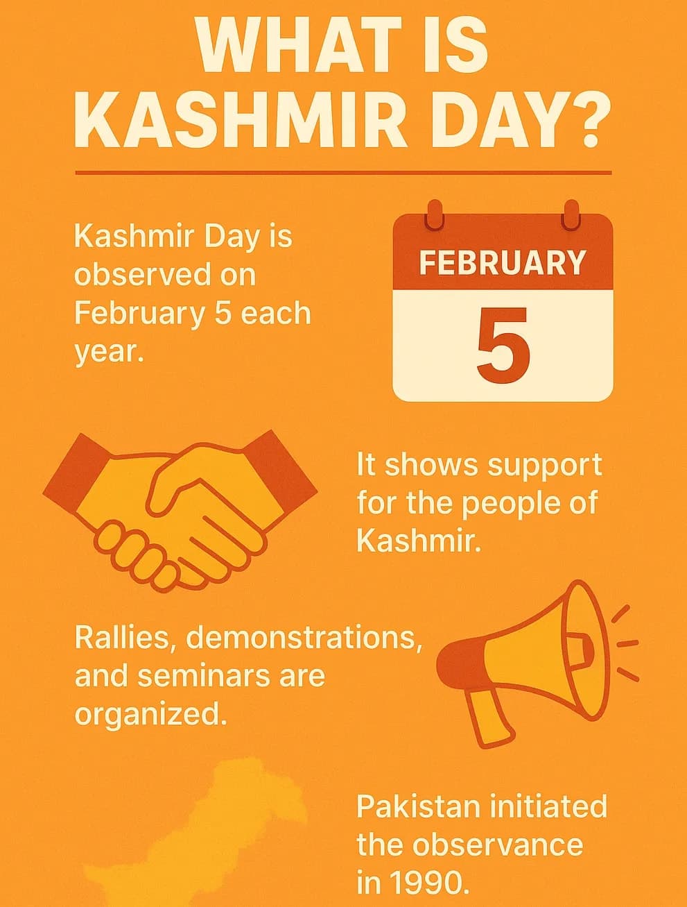 What Is Kashmir Day?