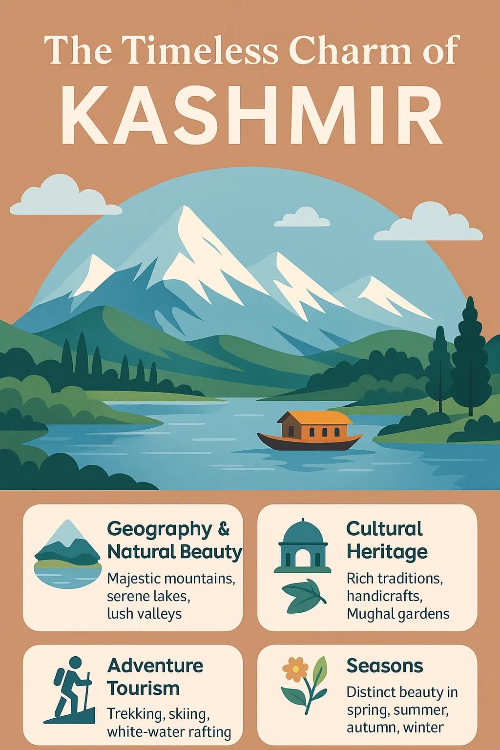 Tourism in Kashmir